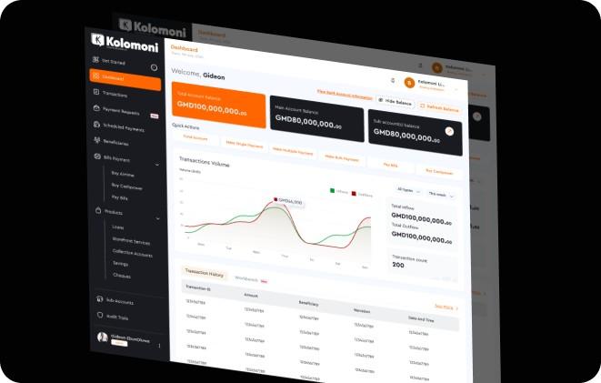 The Kolomoni corporate banking dashboard