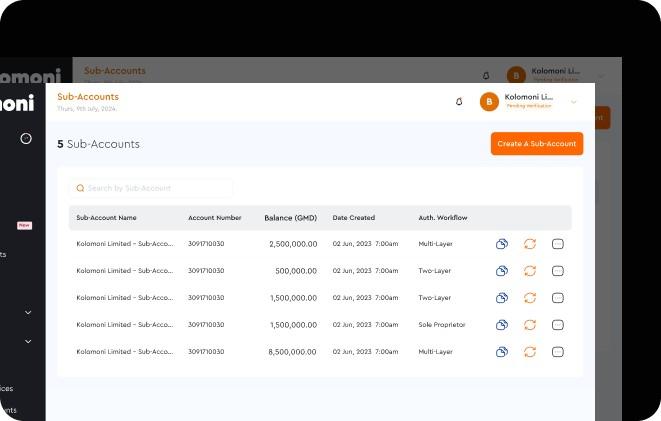 Sub-accounts table in the corporate dashboard